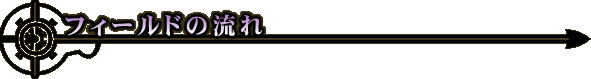 �t�B�[���h�̗���